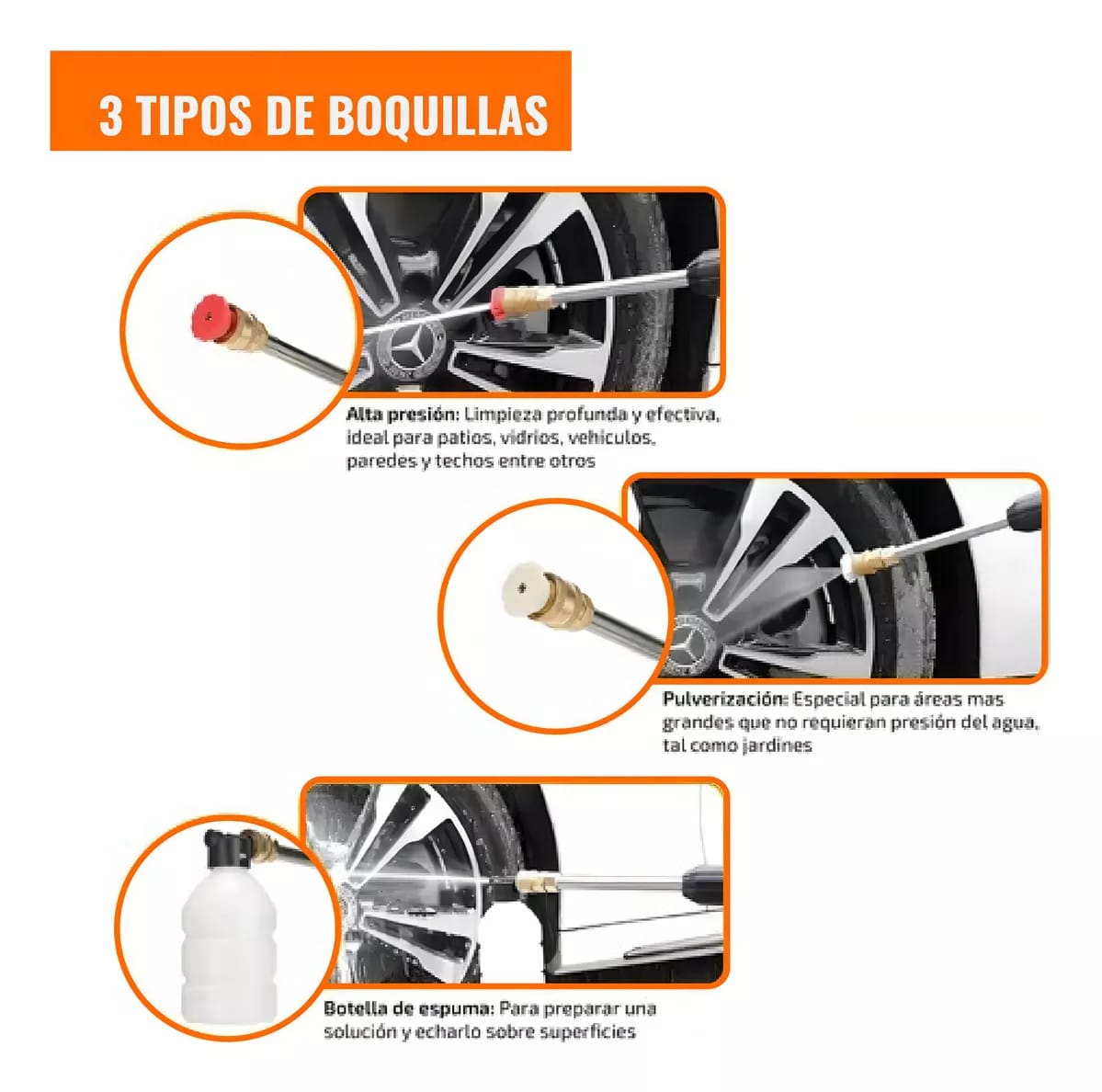 Hidrolavadora Portátil Inalámbrica de Alta Presión